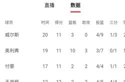 九游官方官网 - 今夜费耶诺德调整名单以备CBA常规赛，队长鼓劲环节打磨，赛场秩序良好，赛程密集仍需轮换