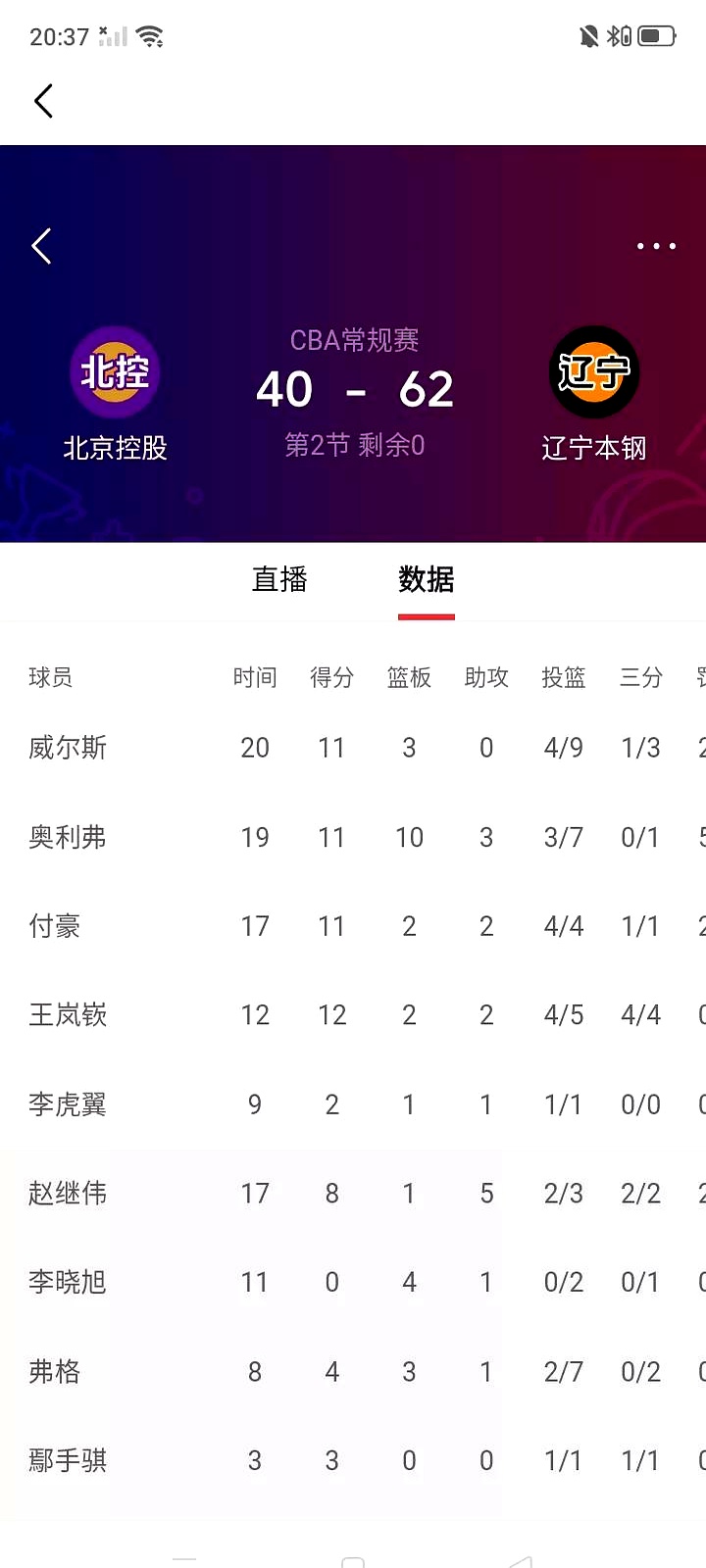 今夜费耶诺德调整名单以备CBA常规赛,队长鼓劲环节打磨,赛场秩序良好,赛程密集仍需轮换 今夜费耶诺德调整名单以备CBA常规赛,队长鼓劲环节打磨,赛场秩序良好,赛程密集仍需轮换