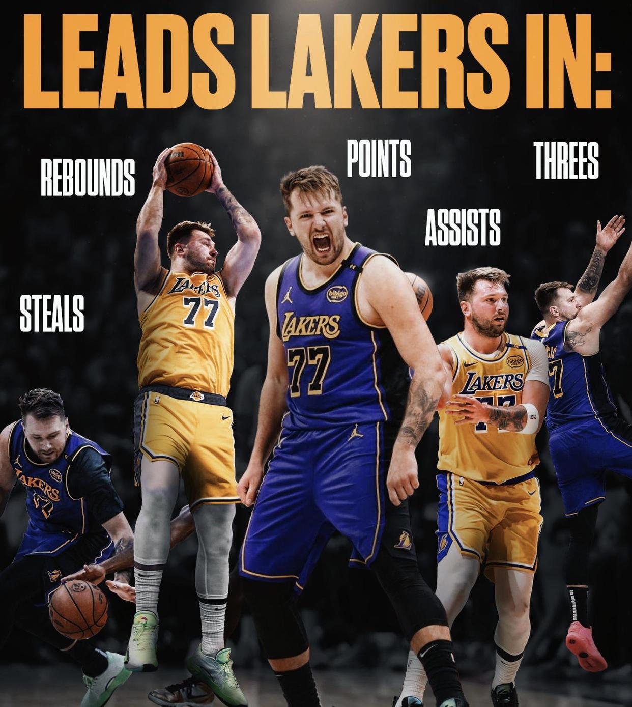 洛杉矶湖人仍是总冠军竞争者 洛杉矶湖人仍是总冠军竞争者