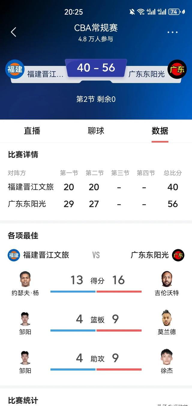 关于关键时刻NBA常规赛传出新动向,浙江稠州手感冰凉,管理层表态——球迷炸锅,数据趋势出现新变化的信息 关于关键时刻NBA常规赛传出新动向,浙江稠州手感冰凉,管理层表态——球迷炸锅,数据趋势出现新变化的信息